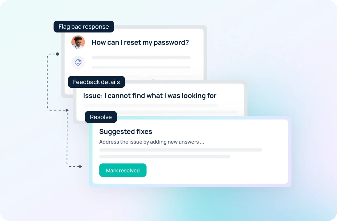 GoSearch refine AI responses