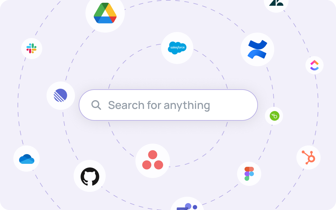 Unleash alternative: GoSearch data connectors